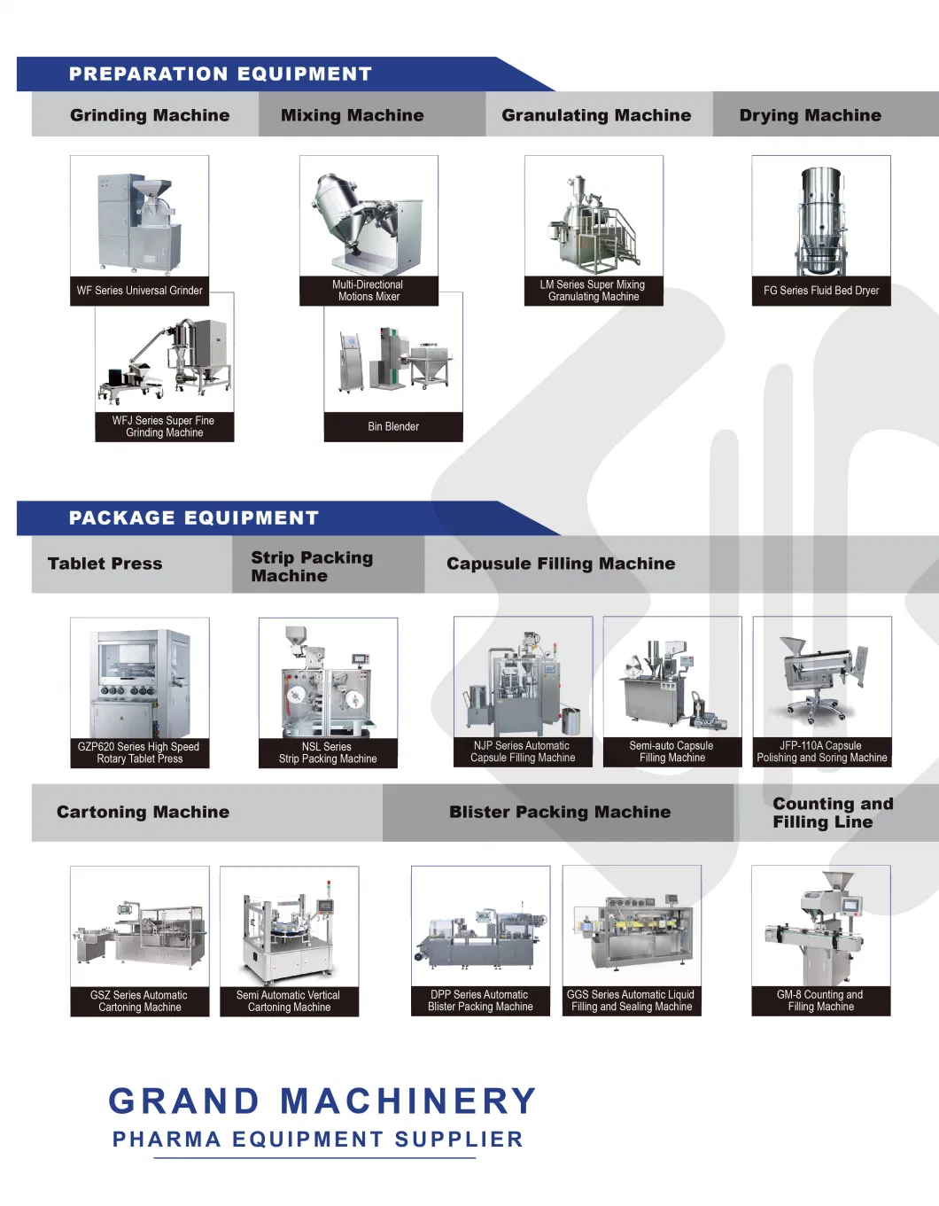 Factory Price Automatic Blister Cartoning Machine